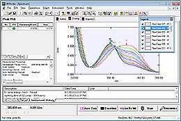 Программное обеспечение UVProbe (Shimadzu, Япония)
