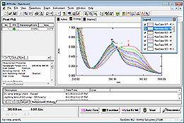 Программное обеспечение UVProbe (Shimadzu, Япония)